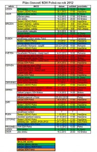 plan-sdh-polna-2012.jpg